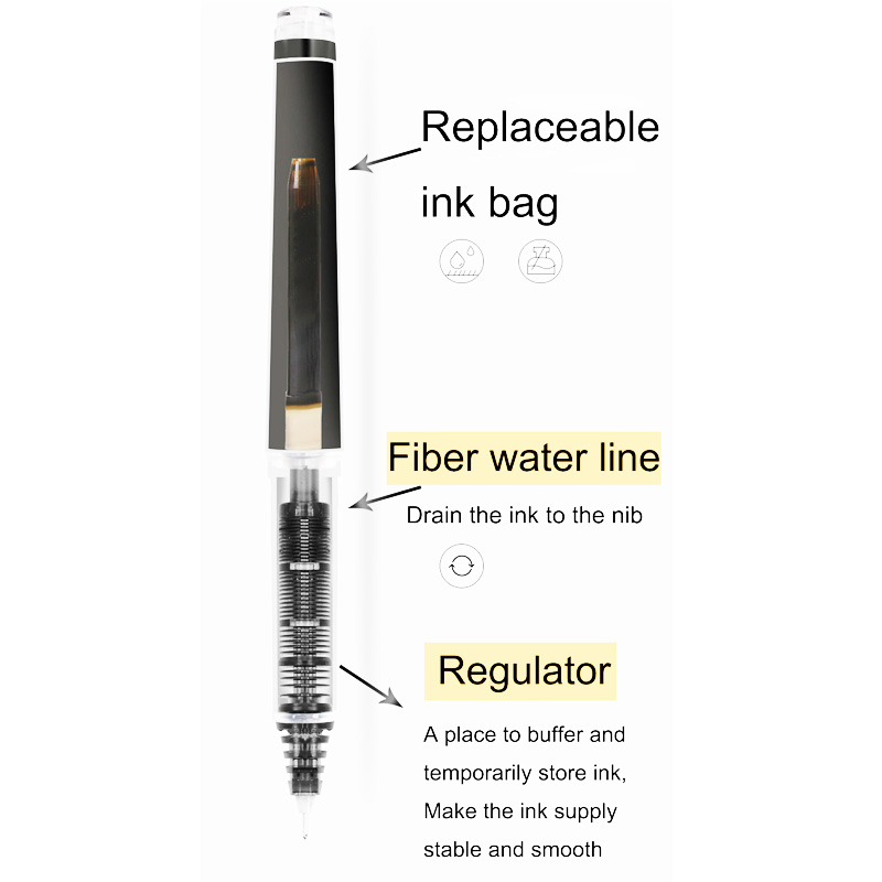 Pilot jel kalemler doldurulabi - Pilot Pen V5 incelemesi ve fiyatı
